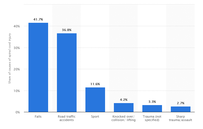 subway-accident-statistics