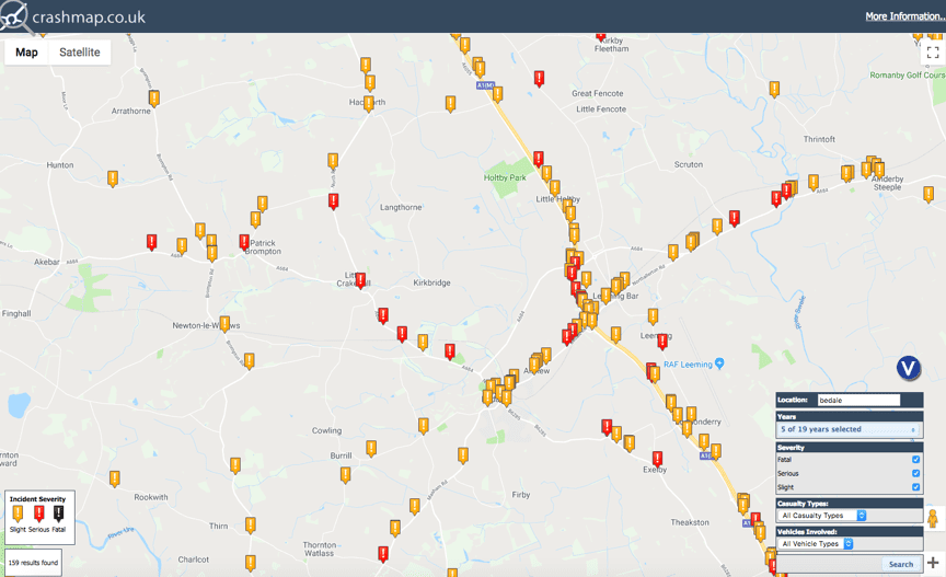 Bedale Road Accident Statistics