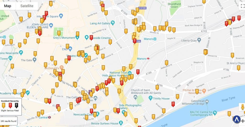 Nottingham Car Accident Statistics