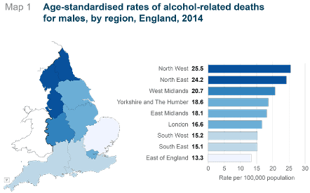 Alcohol related deaths statistics