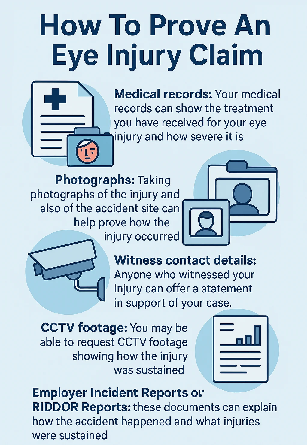 an infographic explaining how to prove an eye injury claim